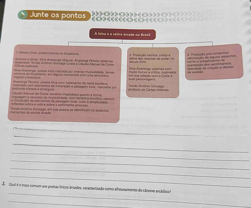 Junte os pontos 《< > < 
A lírica e a sátira árcade no Brasil 
1. Gênero lírico: predominante no Arcadismo. * 2. Produção satírica: crítica e 
Autores e obras: Silva Alvarenga (Glaura), Alvarenga Peixoto (poemas sátira das relações de poder no 3. Produção pré-romântica: 
valorização de alguns aspectos, 
dispersos), Tomás Antônio Gonzaga (Liras) e Cláudio Manuel da Costa século XVIII. 
como o subjetivismo na 
expressão dos sentimentos, 
(Obras poéticas) Silva Alvarenga: poemas com 
Silva Alvarenga: poesia lírica marcada por intensa musicalidade, temas muito humor e crítica, inspirados liberdade de criação e desejo 
comuns do Arcadismo, em alguns momentos com uma atmosfera em sua relação com a Corte e de evasão. 
tropical e brasileira. suas personagens. 
Alvarenga Peixoto: poesia lírica com tratamento do tema bucólico, 
mesclado com elementos da mineração e paisagem local, marcados por * Tomás Antônio Gonzaga: 
profunda tristeza e amargura. produziu as Cartas chilenas. 
Cláudio Manuel da Costa: sonetos impecáveis quanto à forma, 
linguagem e recursos de musicalidade, com temática bucólica, pastoril, 
e introdução de elementos da paisagem local, culto à simplicidade, 
reflexões sobre a vida e sobre o sofrimento amoroso. 
Tomás Antônio Gonzaga: em sua poesia se identificam os aspectos 
marcantes da escola árcade. 
_ 
_ 
__ 
_ 
_ 
_ 
_ 
_ 
_ 
2. Qual é o traço comum aos poetas líricos árcades, caracterizado como afrouxamento do cânone arcádico? 
_