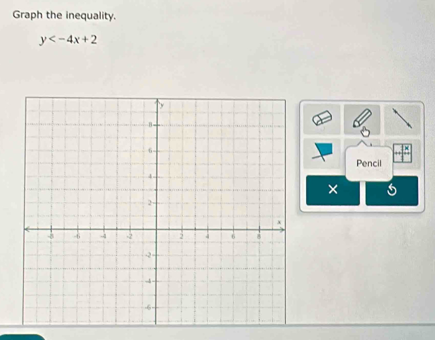 Graph the inequality.
y
Pencil 
×