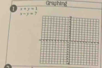 Graphing
x+y=1
x-y= 7