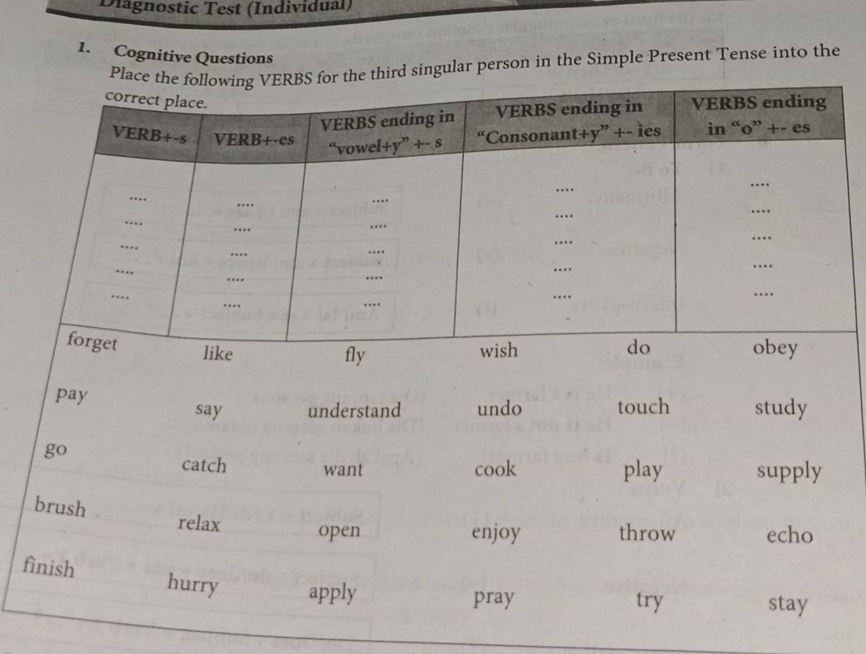 Diagnostic Test (Individual)
1. Cognitive Questions
ar person in the Simple Present Tense into the
f