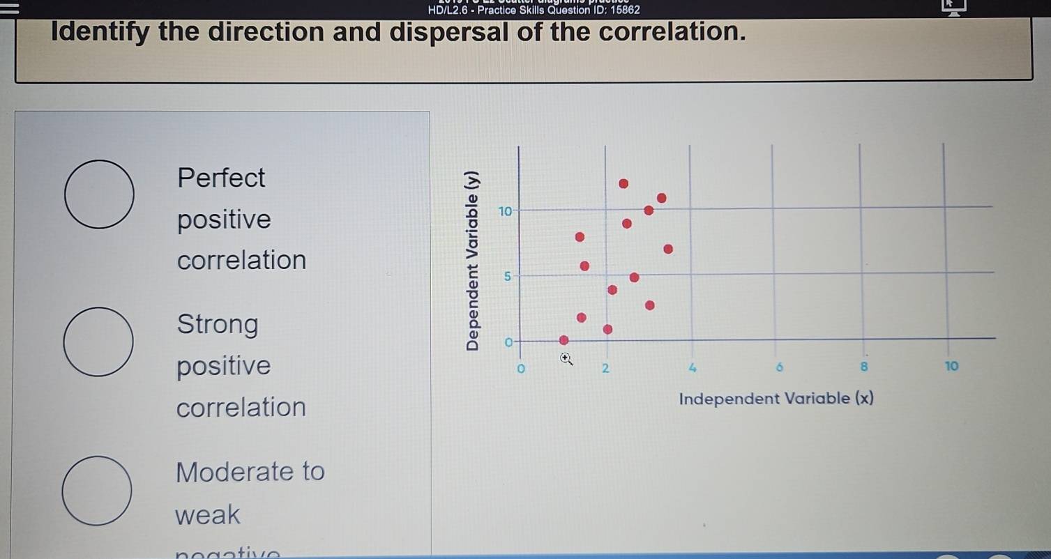 HD/L2.6 - Practice Skills Question ID: 15862 
Identify the direction and dispersal of the correlation. 
Perfect 
positive
10
correlation
5
Strong
0
positive
2
4
6 8 10
correlation Independent Variable (x) 
Moderate to 
weak