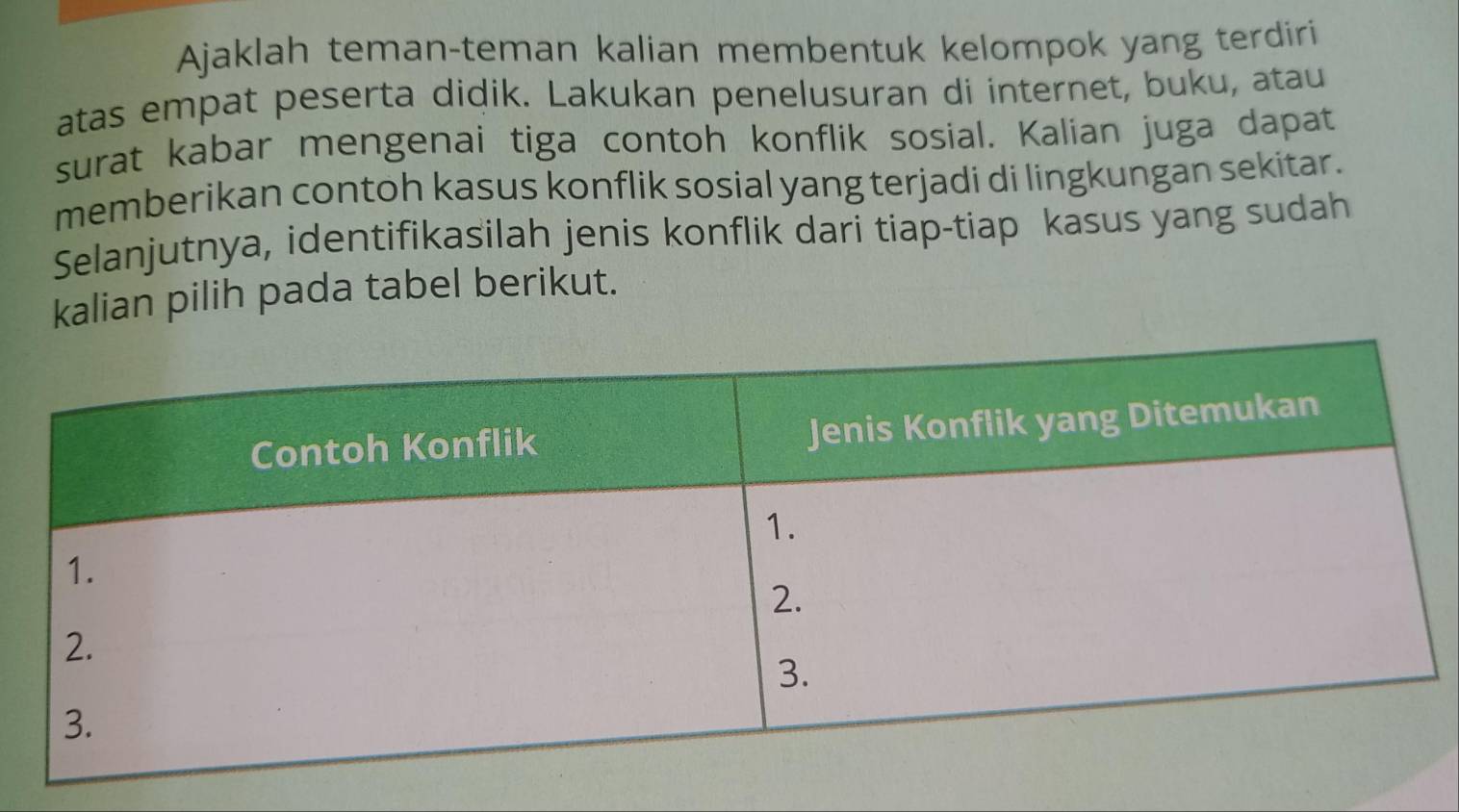 Ajaklah teman-teman kalian membentuk kelompok yang terdiri 
atas empat peserta didik. Lakukan penelusuran di internet, buku, atau 
surat kabar mengenai tiga contoh konflik sosial. Kalian juga dapat 
memberikan contoh kasus konflik sosial yang terjadi di lingkungan sekitar . 
Selanjutnya, identifikasilah jenis konflik dari tiap-tiap kasus yang sudah 
kalian pilih pada tabel berikut.