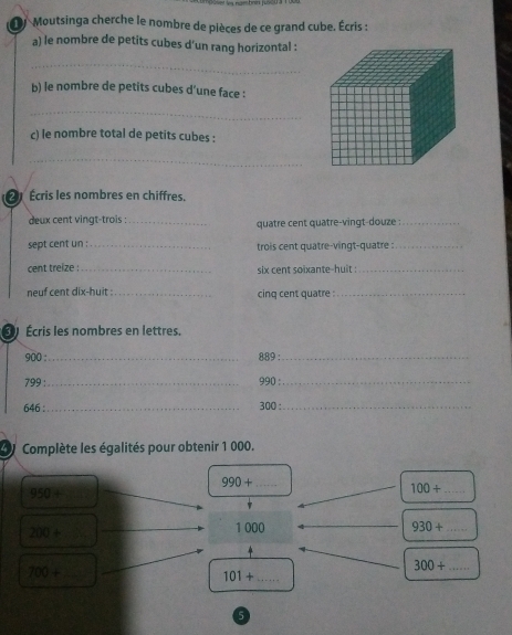 ) Moutsinga cherche le nombre de plèces de ce grand cube. Écris : 
a) le nombre de petits cubes d’un rang horizontal : 
_ 
b) le nombre de petits cubes d'une face : 
_ 
c) le nombre total de petits cubes : 
_ 
2 Écris les nombres en chiffres. 
deux cent vingt-trois :_ quatre cent quatre-vingt-douze :_ 
sept cent un :_ trois cent quatre-vingt-quatre :_ 
cent treize :_ six cent soïxante-huit :_ 
neuf cent dix-huit :_ cinq cent quatre :_ 
Écris les nombres en lettres.
900 :_ 889 :_
799 :_ 990 :_
646 :_ 300 :_ 
Complète les égalités pour obtenir 1 000. 
_ 990+
950+ _ 
_ 100+
200+
_
1 000 _ 930+ _ 
_ 700+
_ 
_ 300+
101+... _ 
5