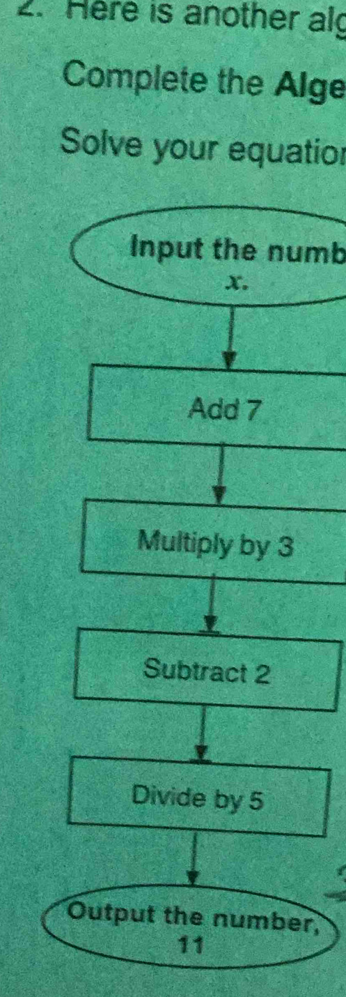 Here is another alg
Complete the Alge
Solve your equatior
Input the numb
x.
Add 7
Multiply by 3
Subtract 2