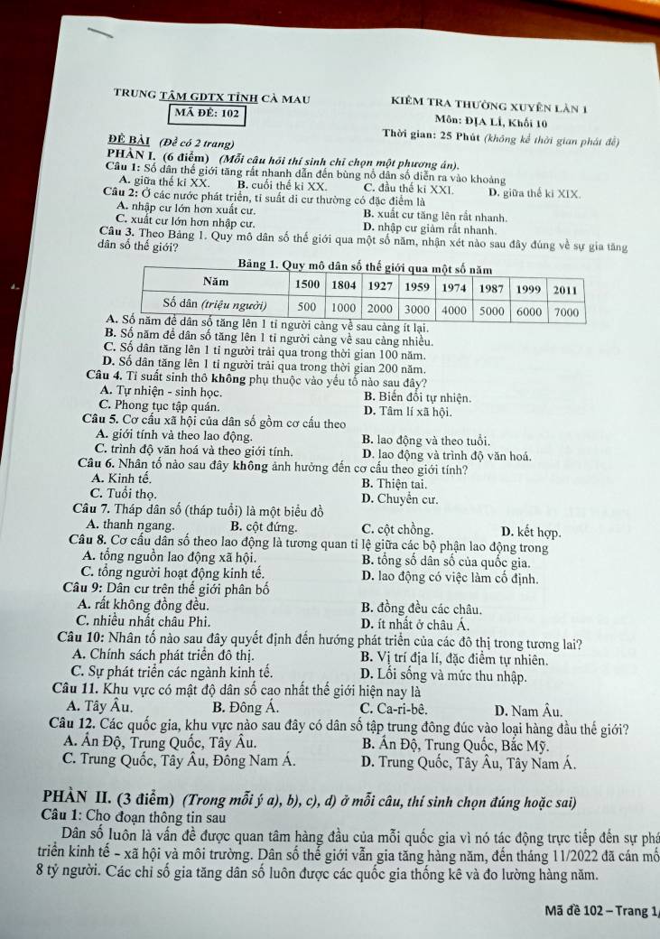 trung tâm gDtX tỉnh cà mau KIêM TRA thường xuyên Làn 1
Mã đê: 102 Môn: ĐJA LÍ, Khối 10
Thời gian: 25 Phút (không kể thời gian phát đề)
ĐÊ BẢI (Đề có 2 trang)
PHÀN I. (6 điểm) (Mỗi câu hồi thí sinh chỉ chọn một phương án).
Cầu 1: Số dân thế giới tăng rất nhanh dẫn đến bùng nổ dân số diễn ra vào khoảng
A. giữa thể ki XX B. cuối thế kỉ XX. C. đầu thế ki XXI.
Câu 2: Ở các nước phát triển, tỉ suất di cư thường có đặc điểm là D. giữa thế ki XIX
A. nhập cư lớn hơn xuất cư. B. xuất cư tăng lên rắt nhanh.
C. xuất cư lớn hơn nhập cư. D. nhập cư giảm rất nhanh.
Câu 3. Theo Bảng 1. Quy mô dân số thế giới qua một số năm, nhận xét nào sau đây đúng về sự gia tăng
dân số thế giới?
Bảng 1. Qu
B. Số năm đề dân số tăng lên 1 tỉ người cảng về sau càng nhiều
C. Số dân tăng lên 1 tỉ người trải qua trong thời gian 100 năm.
D. Số dân tăng lên 1 tỉ người trải qua trong thời gian 200 năm.
Câu 4. Tỉ suất sinh thô không phụ thuộc vào yếu tố nào sau đây?
A. Tự nhiện - sinh học. B. Biến đổi tự nhiện.
C. Phong tục tập quán. D. Tâm lí xã hội.
Câu 5. Cơ cấu xã hội của dân số gồm cơ cấu theo
A. giới tính và theo lao động. B. lao động và theo tuổi.
C. trình độ văn hoá và theo giới tính. D. lao động và trình độ văn hoá,
Câu 6. Nhân tố nào sau đây không ảnh hưởng đến cơ cấu theo giới tính?
A. Kinh tế, B. Thiện tai.
C. Tuổi thọ. D. Chuyển cư.
Câu 7. Tháp dân số (tháp tuổi) là một biểu đồ
A. thanh ngang. B. cột đứng. C. cột chồng. D. kết hợp.
Câu 8. Cơ cấu dân số theo lao động là tương quan tỉ lệ giữa các bộ phận lao động trong
A. tổng nguồn lao động xã hội. B. tổng số dân số của quốc gia.
C. tổng người hoạt động kinh tế. D. lao động có việc làm cố định.
Câu 9: Dân cư trên thế giới phân bố
A. rất không đồng đều. B. đồng đều các châu.
C. nhiều nhất châu Phi.  D. ít nhất ở châu Á.
Câu 10: Nhân tố nào sau đây quyết định đến hướng phát triển của các đô thị trong tương lai?
A. Chính sách phát triển đô thị. B. Vị trí địa lí, đặc điểm tự nhiên.
C. Sự phát triển các ngành kinh tế. D. Lối sống và mức thu nhập.
Câu 11. Khu vực có mật độ dân số cao nhất thế giới hiện nay là
A. Tây Âu. B. Đông Á. C. Ca-ri-bê. D. Nam Âu.
Câu 12. Các quốc gia, khu vực nào sau đây có dân số tập trung đông đúc vào loại hàng đầu thế giới?
Á Ấn Độ, Trung Quốc, Tây Âu.  B. Ấn Độ, Trung Quốc, Bắc Mỹ.
C. Trung Quốc, Tây Âu, Đông Nam Á.  D. Trung Quốc, Tây Âu, Tây Nam Á.
PHÀN II. (3 điểm) (Trong mỗi ý a), b), c), d) ở mỗi câu, thí sinh chọn đúng hoặc sai)
Câu 1: Cho đoạn thông tin sau
Dân số luôn là vấn đề được quan tâm hàng đầu của mỗi quốc gia vì nó tác động trực tiếp đến sự phá
triển kinh tế - xã hội và môi trường. Dân số thể giới vẫn gia tăng hàng năm, đến tháng 11/2022 đã cán mố
8 tỷ người. Các chỉ số gia tăng dân số luôn được các quốc gia thống kê và đo lường hàng năm.
Mã đề 102 - Trang 1