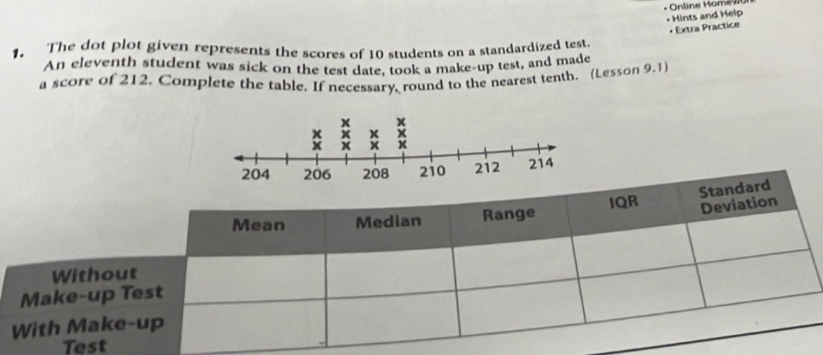 • Hints and Help 
• Extra Practice 
1, The dot plot given represents the scores of 10 students on a standardized test. 
An eleventh student was sick on the test date, took a make-up test, and made 
a score of 212. Complete the table. If necessary, round to the nearest tenth. (Lesson 9.1) 
Test