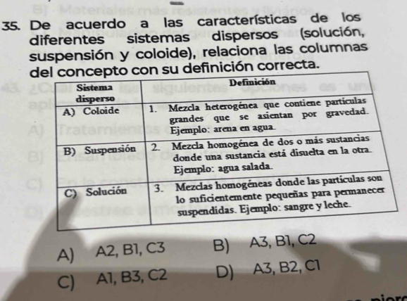 De acuerdo a las características de los
diferentes sistemas dispersos (solución,
suspensión y coloide), relaciona las columnas
efinición correcta.
A) A2, B1, C3 B) A3, B1, C2
C) A1, B3, C2 D) A3, B2, C1