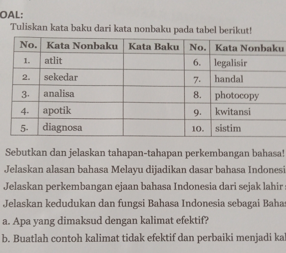 OAL: 
Tuliskan kata baku dari kata nonbaku pada tabel berikut! 
u 
Sebutkan dan jelaskan tahapan-tahapan perkembangan bahasa! 
Jelaskan alasan bahasa Melayu dijadikan dasar bahasa Indonesi 
Jelaskan perkembangan ejaan bahasa Indonesia dari sejak lahir : 
Jelaskan kedudukan dan fungsi Bahasa Indonesia sebagai Baha 
a. Apa yang dimaksud dengan kalimat efektif? 
b. Buatlah contoh kalimat tidak efektif dan perbaiki menjadi kal