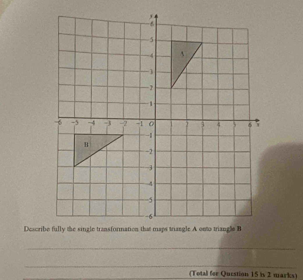 Describ 
_ 
_ 
_(Total for Question 15 is 2 marks)