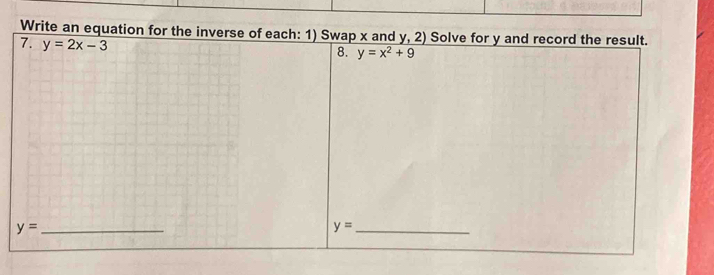 Write an equation for the inver