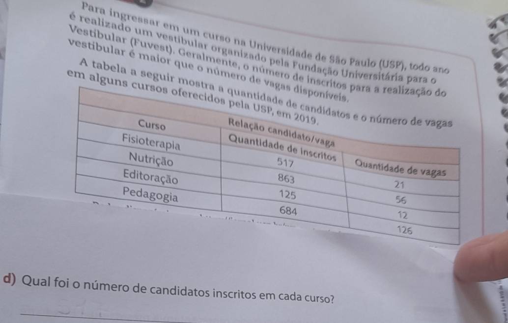 Para ingressar em um curso na Universidade de São Paulo (USP), todo an 
é realizado um vestibular organizado pela Fundação Universitária para o 
Vestibular (Fuvest). Geralmente, o número de ins 
vestibular é maior que o número de 
em algunA tabela a seguir mo 
d) Qual foi o número de candidatos inscritos em cada curso? 
_