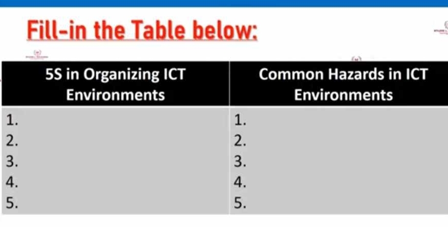 Fill-in the Table below: 
1 
2 
3 
4 
5