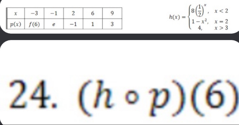 h(x)=beginarrayl 8( 1/2 )^x,x<2 1-x^2,x=2 4,x>3endarray.
24. (hcirc p)(6)