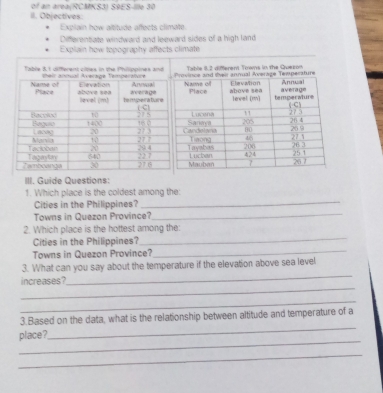 Objectives: of an area(RCMKS3) S9ES-ille 30 
Explain how altitude affects climote 
Differentate windward and leeward sides of a high land 
Explain how topography affects climate 
III. Guide Questions: 
1. Which place is the coldest among the: 
Cities in the Philippines? 
_ 
Towns in Quezon Province? 
_ 
2. Which place is the hottest among the: 
_ 
Cities in the Philippines? 
_ 
Towns in Quezon Province? 
_ 
3. What can you say about the temperature if the elevation above sea level 
_ 
increases? 
_ 
_ 
3.Based on the data, what is the relationship between altitude and temperature of a 
_ 
place? 
_