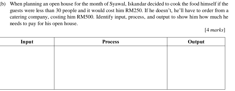 When planning an open house for the month of Syawal, Iskandar decided to cook the food himself if the 
guests were less than 30 people and it would cost him RM250. If he doesn’t, he’ll have to order from a 
catering company, costing him RM500. Identify input, process, and output to show him how much he 
needs to pay for his open house. 
[4 marks]