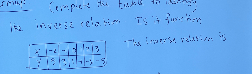 rmup Complete the table to iaentsy 
Ie inverse relation. Is it function 
The inverse relatin is