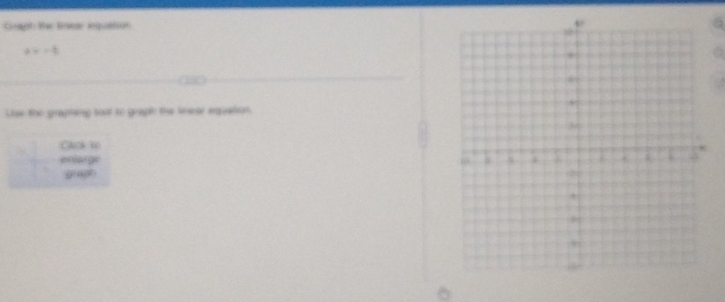 Grapt: tw tinear equation
x= 4/5 
Lse the graphing soat to gragh the lner equation 
Chck io 
enlarge 
grapt 
。