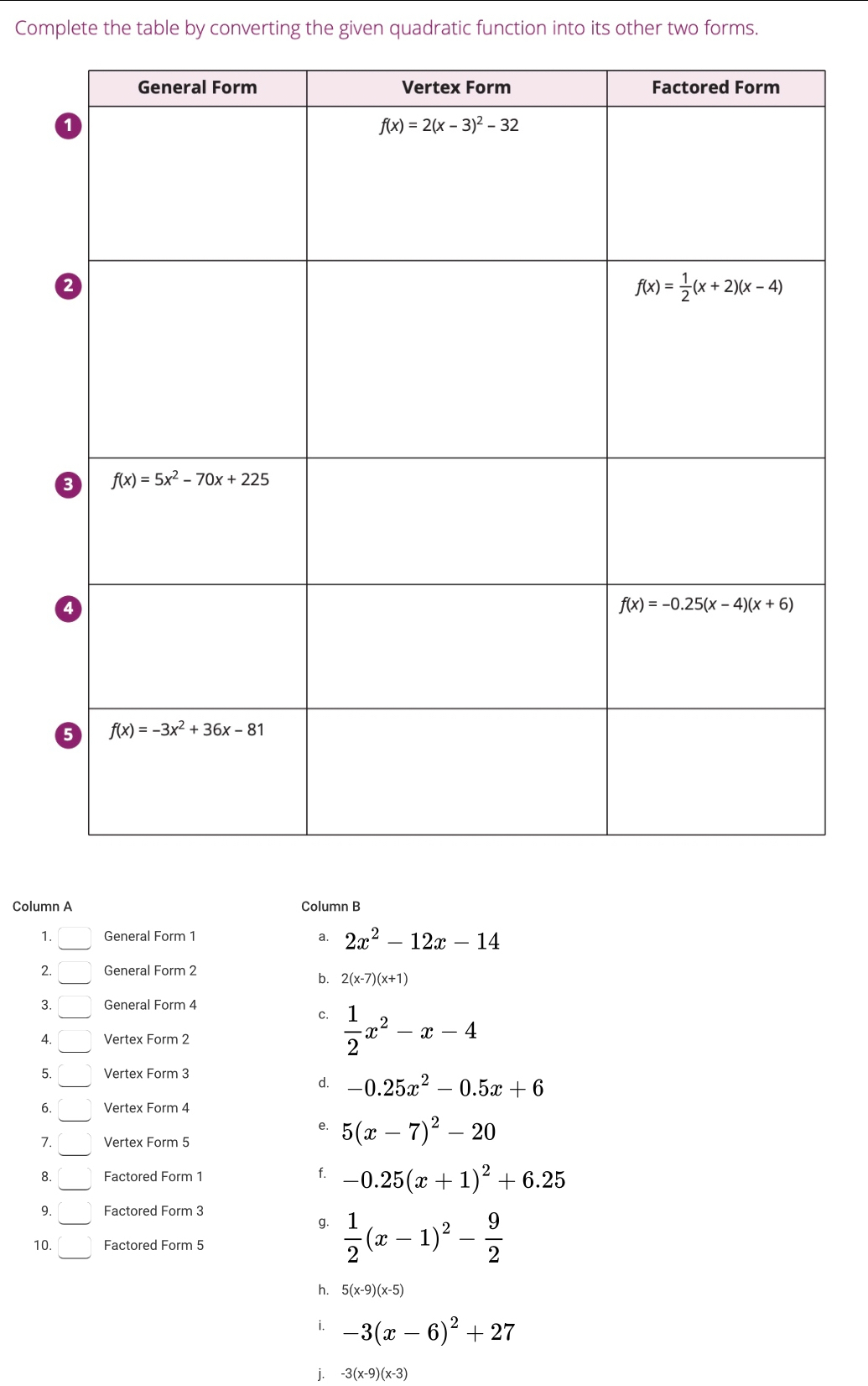 Complete the table by converting the given quadratic function into its other two forms.
Column A Column B
1. □ General Form 1 a. 2x^2-12x-14
2. □ General Form 2
b. 2(x-7)(x+1)
3. □ General Form 4
c.  1/2 x^2-x-4
4 □ Vertex Form 2
5. □ Vertex Form 3
d. -0.25x^2-0.5x+6
6. □ Vertex Form 4
e. 5(x-7)^2-20
7. □ Vertex Form 5
8. □ Factored Form 1
f. -0.25(x+1)^2+6.25
9. □ Factored Form 3
g.  1/2 (x-1)^2- 9/2 
10. □ Factored Form 5
h. 5(x-9)(x-5)
i. -3(x-6)^2+27
j -3(x-9)(x-3)