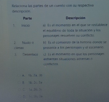 Relaciona las partes de un cuento con su respectiva
descripción.
Parte Descripción
1. Inicio a) Es el momento en el que se restablece
el equilibrio de toda la situación y los
personajes resuelven su conflicto.
2. Nudo o b) Es el comienzo de la histora donde se
clímax presenta a los personajes y el escenario.
3. Desenlace c) Es el momento en que los personajes
enfrentan situaciones adversas n
conflictos
A. 1b, 2a, 3b
8. 1b, 2c, 3a
C. 1a, 2b, 3c
D. 1c, 2b, 3a