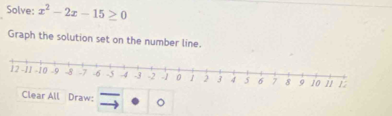 Solve: x^2-2x-15≥ 0
Graph the solution set on the number line. 
Clear All Draw: