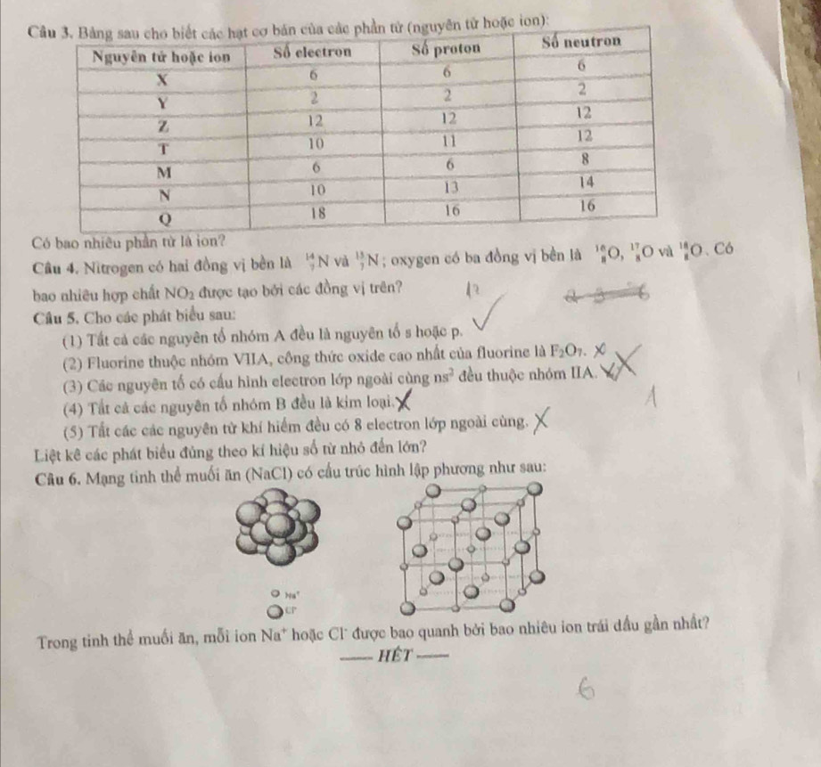 tử hoặc ion): 
Có bao nhiêu phần tử là i 
Câu 4. Nitrogen có hai đồng vị bền là _7^((14)N và frac 13)7N; oxygen có ba đồng vị bền là _8^((16)O,_8^(17)O và beginarray)r 18 8endarray O、Có 
bao nhiêu hợp chất NO_2 được tạo bởi các đồng vị trên? 12 
Câu 5. Cho các phát biểu sau: 
(1) Tất cả các nguyên tổ nhóm A đều là nguyên tố s hoặc p. 
(2) Fluorine thuộc nhóm VIIA, công thức oxide cao nhất của fluorine là F_2O_7. × 
(3) Các nguyên tố có cấu hình electron lớp ngoài cùng ns^2 đều thuộc nhóm IIA. 
(4) Tất cả các nguyên tố nhóm B đều là kim loại. 
(5) Tất các các nguyên tử khí hiểm đều có 8 electron lớp ngoài cùng. 
Liệt kê các phát biểu đủng theo kí hiệu số từ nhỏ đến lớn? 
Câu 6. Mạng tinh thể muối ăn (NaCl) có cấu trúc hình lập phương như sau: 
Na 
CP 
Trong tinh thể muối ăn, mỗi ion Na* hoặc Cl được bao quanh bởi bao nhiêu ion trái dầu gần nhất? 
_hết_