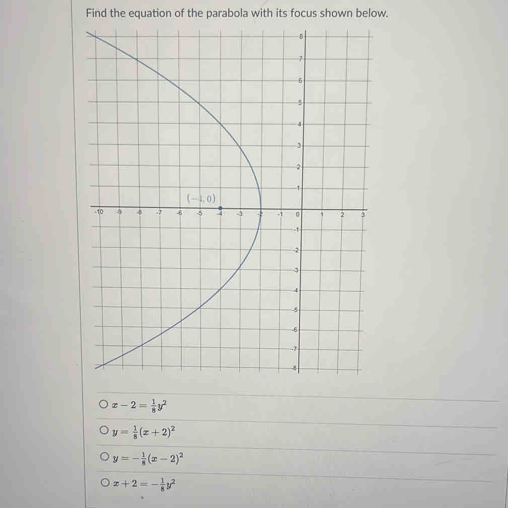 Find the equation of the parabola with its focus shown below.
x-2= 1/8 y^2
y= 1/8 (x+2)^2
y=- 1/8 (x-2)^2
x+2=- 1/8 y^2