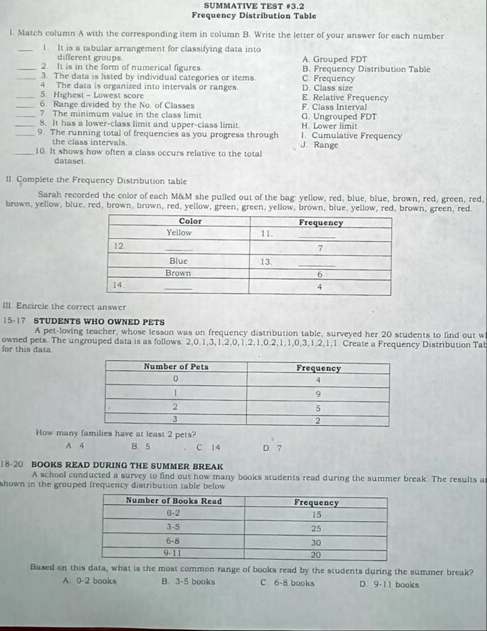 SUMMATIVE TEST #3.2
Frequency Distribution Table
l. Match column A with the corresponding item in column B. Write the letter of your answer for each number
_1. It is a tabular arrangement for classifying data into
different groups. A. Grouped FDT
_2. It is in the form of numerical figures B. Frequency Distribution Table
_3. The data is listed by individual categories or items C. Frequency
4. The data is organized into intervals or ranges. D. Class size
_5. Highest - Lowest score E. Relative Frequency
_6. Range divided by the No. of Classes F. Class Interval
_7 The minimum value in the class limit G. Ungrouped FDT
_8. It has a lower-class limit and upper-class limit H. Lower limit
_9. The running total of frequencies as you progress through J. Range I. Cumulative Frequency
the class intervals
_10. It shows how often a class occurs relative to the total
dataset.
II. Complete the Frequency Distribution table
Sarah recorded the color of each M&M she pulled out of the bag: yellow, red, blue, blue, brown, red, green, red,
brown, yellow, blue, red, brown, brown, red, yellow, green, green, yellow, brown, blue, yellow, red, brown, green, red
III. Encircle the correct answer
15- 17 STUDENTS WHO OWNED PETS
A pet-loving teacher, whose lesson was on frequency distribution table, surveyed her 20 students to find out w
owned pets. The ungrouped data is as follows: 2, 0, 1, 3, 1, 2, 0, 1, 2, 1, 0, 2, 1, 1, 0, 3, 1, 2, 1, 1. Create a Frequency Distribution Tab
for this data
How many families have at least 2 pets?
A 4 B. 5 C. 14 D. 7
18- 20 BOOKS READ DURING THE SUMMER BREAK
A school conducted a survey to find out how many books students read during the summer break. The results a
shown in the grouped frequency distribution table below .
Based on this data, what is the most common range of books read by the students during the summer break?
A. 0 - 2 books B. 3 - 5 books C 6 - 8 books D. 9 - 11 books