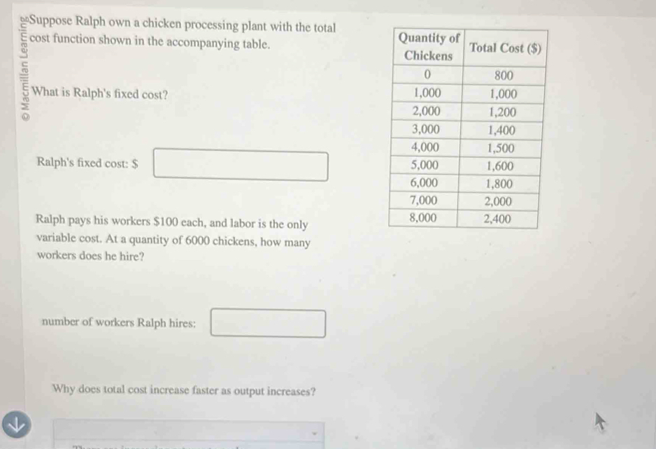 ≌Suppose Ralph own a chicken processing plant with the total 
cost function shown in the accompanying table. 
What is Ralph's fixed cost? 
Ralph's fixed cost: $
Ralph pays his workers $100 each, and labor is the only 
variable cost. At a quantity of 6000 chickens, how many 
workers does he hire? 
number of workers Ralph hires: 
Why does total cost increase faster as output increases?