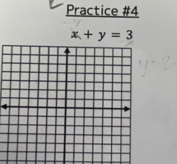 Practice #4
x+y=3