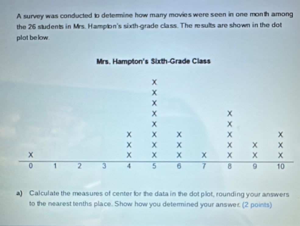 A survey was conducted to determine how many movies were seen in one month among 
the 26 students in Mrs. Hampton's sixth-grade class. The results are shown in the dot 
plot below. 
a) Calculate the measures of center for the data in the dot plot, rounding your answers 
to the nearest tenths place. Show how you determined your answer. (2 points)