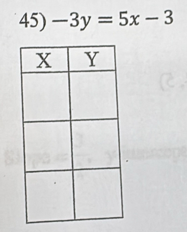 -3y=5x-3