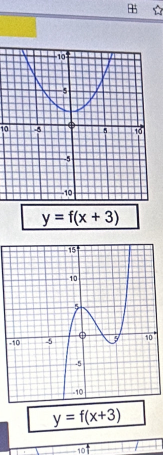 10
y=f(x+3)
y=f(x+3)
10uparrow