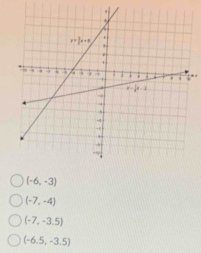 A
(-6,-3)
(-7,-4)
(-7,-3.5)
(-6.5,-3.5)