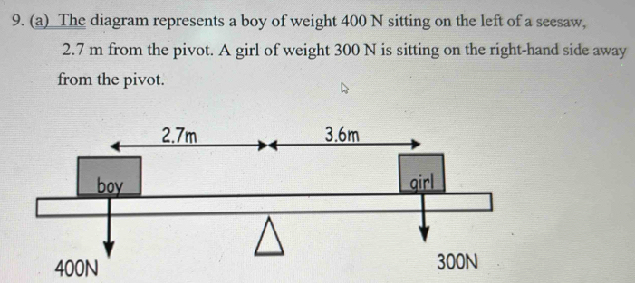 Solved: The diagram represents a boy of weight 400 N sitting on the ...