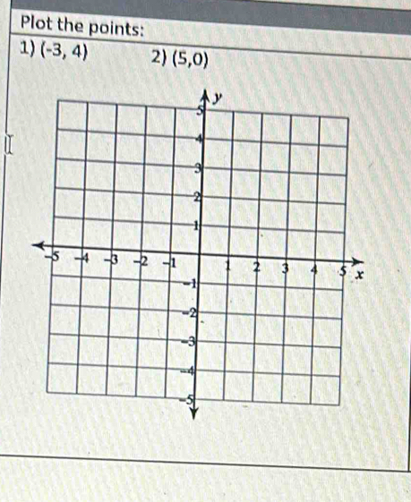 Plot the points: 
1) overline (-3,4) 2 (5,0)