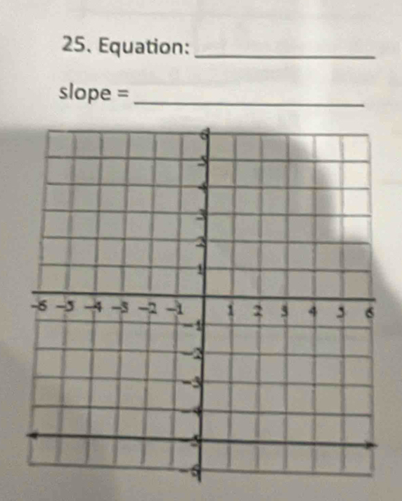 Equation:_ 
slope =_