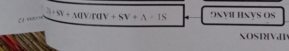 Zī ssaoon (S+SV+A(IV/P(IV+SV+A+IS
9NVя HNS OS 
Nosiavaw