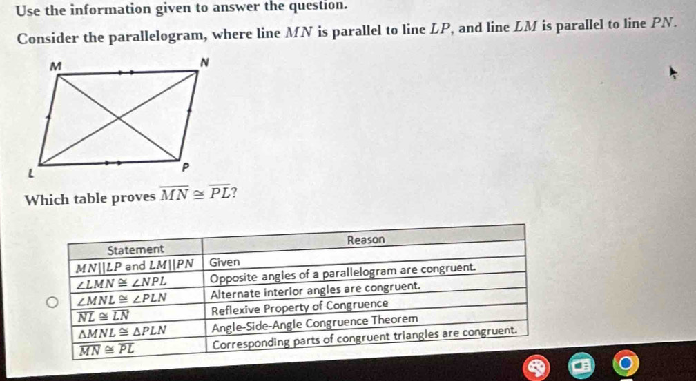 Use the information given to answer the question.
Consider the parallelogram, where line MN is parallel to line LP, and line LM is parallel to line PN.
Which table proves overline MN≌ overline PL
Statement Reason
LMparallel PN Given
MNLP and LM
∠ LMN≌ ∠ NPL Opposite angles of a parallelogram are congruent.
∠ MNL≌ ∠ PLN Alternate interior angles are congruent.
overline NL≌ overline LN Reflexive Property of Congruence
△ MNL≌ △ PLN Angle-Side-Angle Congruence Theorem
overline overline MN≌ overline PL Corresponding parts of congruent triangles are congruent.