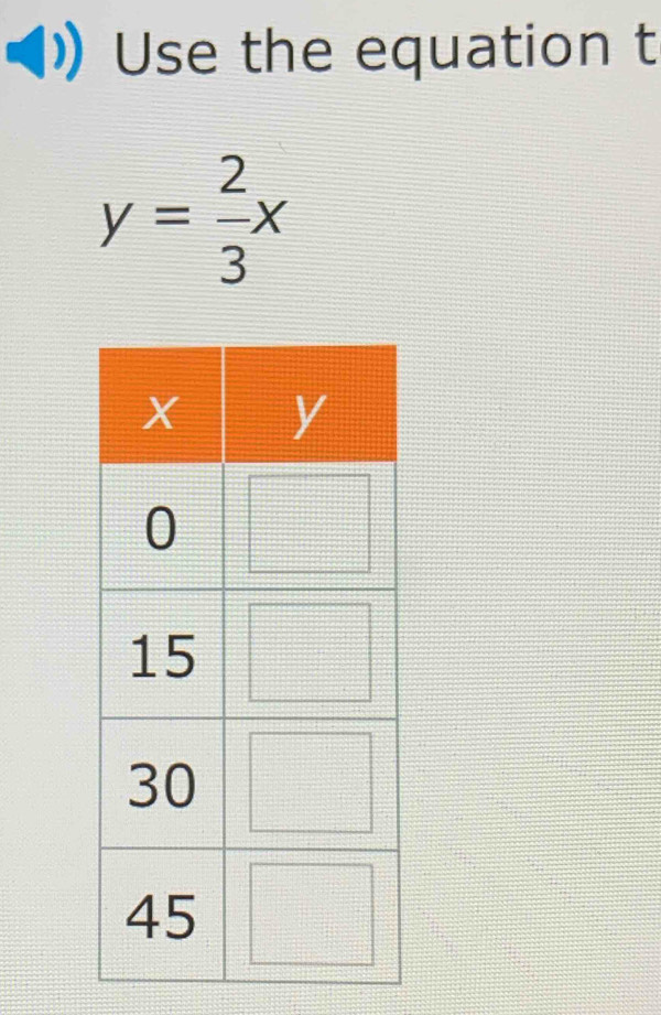 Use the equation t
y= 2/3 x