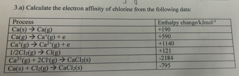 Calculate the electron affinity of chlorine from the following data: