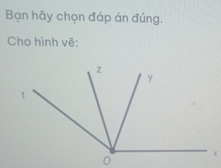 Bạn hãy chọn đáp án đúng. 
Cho hình vẽ: 
0