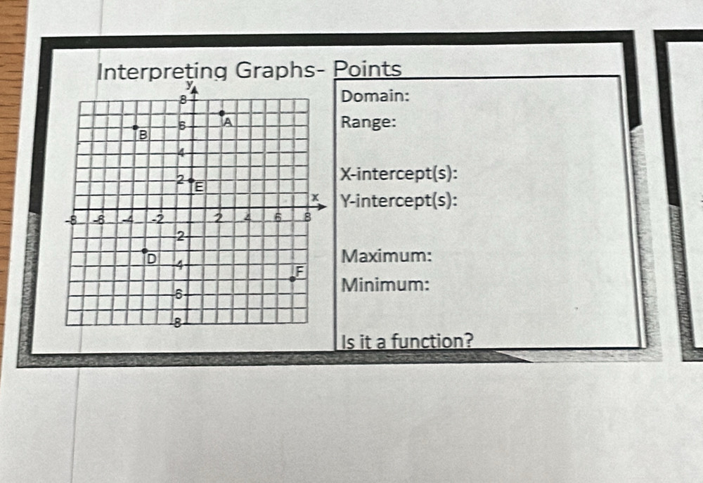 Interpreting Graphs- Points 
Domain: 
Range: 
X-intercept(s): 
Y-intercept(s): 
Maximum: 
Minimum: 
Is it a function?