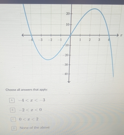 x
Choos
A -4
B -2
C 0
D None of the above