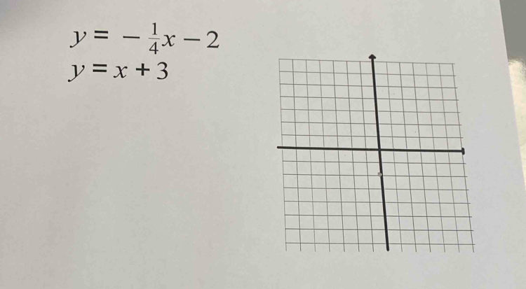 y=- 1/4 x-2
y=x+3