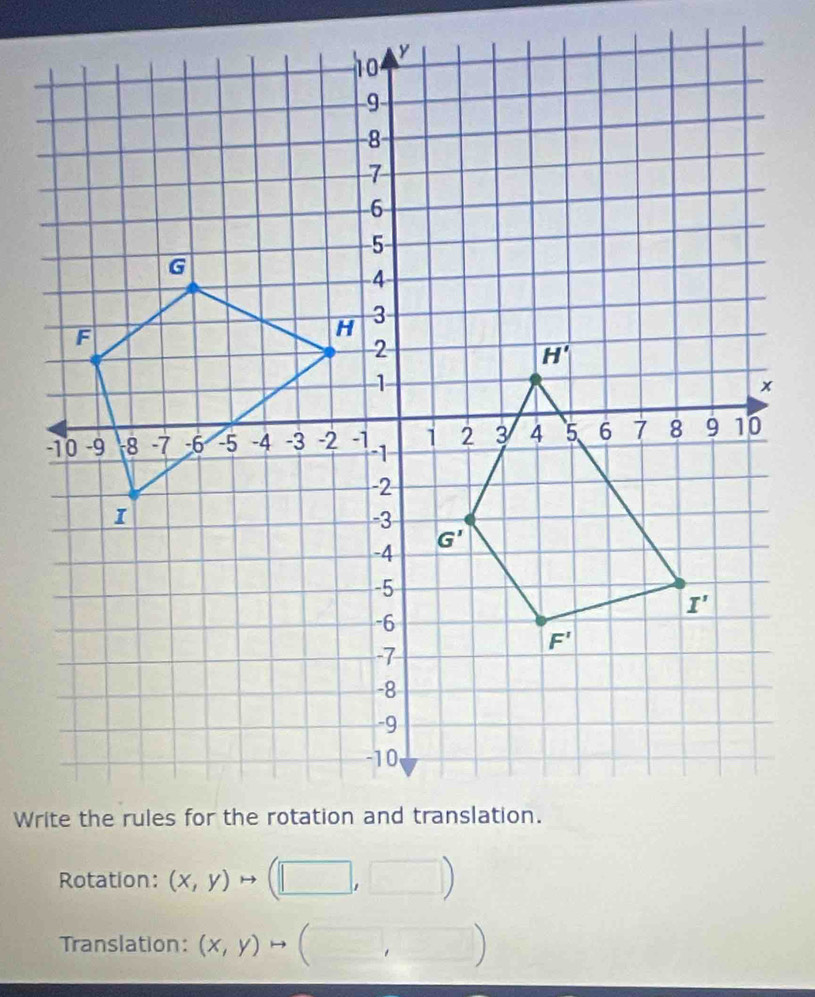 Rotation: (x,y)to (□ ,□ )
Translation: (x,y)to (□ ,□ )