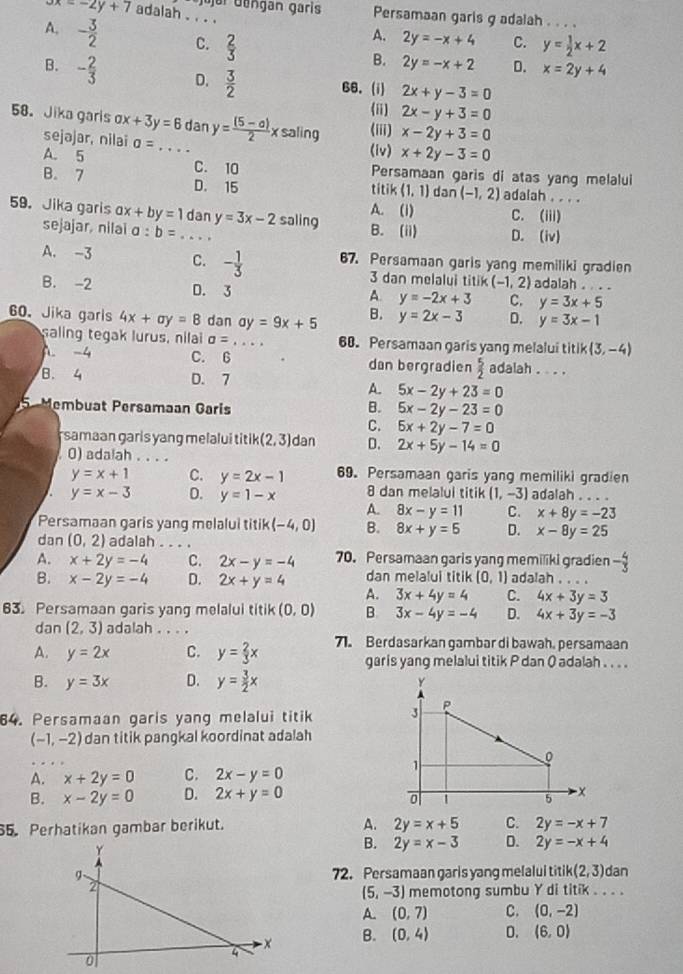 3x=-2y+7 adalah . . Jojer Gengan garis Persamaan garis g adalah . . . .
A. 2y=-x+4 C. y= 1/2 x+2
A. - 3/2  C.  2/3  B. 2y=-x+2 D. x=2y+4
B. - 2/3  D.  3/2  66. (i) 2x+y-3=0
(ii) 2x-y+3=0
58. Jika garis ax+3y=6 dan y= ((5-a))/2  x saling (iii) x-2y+3=0
sejajar, nilai a= _
(iv) x+2y-3=0
A. 5 C. 10 Persamaan garis di atas yang melalui
B. 7 D. 15 adalah . . . .
titik (1,1) dan (-1,2)
59. Jika garis ax+by=1 dan y=3x-2 saling A. (1) C. (iii)
sejajar, nilai o :b= _ B. (ii) D. (iv)
A. -3 C. - 1/3  67. Persamaan garis yang memiliki gradien
3 dan melalui titik (-1,2)
B. -2 D. 3 adalah . . . .
A. y=-2x+3 C. y=3x+5
60. Jika garls 4x+ay=8 dan ay=9x+5 B. y=2x-3 D. y=3x-1
saling tegak lurus, nilai a=,. _ 60. Persamaan garis yang melalui titik (3,-4)
-4 C. 6 dan bergradien  5/2  adalah . . . .
B. 4 D. 7
A. 5x-2y+23=0
buat ersamaan Garis B. 5x-2y-23=0
C. 5x+2y-7=0
samaan garis yang melalui titik (2,3) dan D. 2x+5y-14=0
0) adalah . ..
y=x+1 C. y=2x-1 69. Persamaan garis yang memiliki gradien
y=x-3 D. y=1-x 8 dan melalui titik (1,-3) adalah
A. 8x-y=11 C. x+8y=-23
Persamaan garis yang melalui titik(-4,0) B. 8x+y=5 D. x-8y=25
dan (0,2) adalah . . . .
A. x+2y=-4 C. 2x-y=-4 70. Persamaan garis yang memiliki gradien - 4/3 
B. x-2y=-4 D. 2x+y=4 dan melalui titik (0,1) adalah .
A. 3x+4y=4 C. 4x+3y=3
63. Persamaan garis yang melalui titik (0,0) B 3x-4y=-4 D. 4x+3y=-3
dan (2,3) adalah . . .
A. y=2x C. y= 2/3 x 71 Berdasarkan gambar di bawah, persamaan
garis yang melalui titik P dan Q adalah . . . .
B. y=3x D. y= 3/2 x
64. Persamaan garis yang melalui titik
(-1,-2) dan titik pangkal koordinat adalah
A. x+2y=0 C. 2x-y=0
B. x-2y=0 D. 2x+y=0
5. Perhatikan gambar berikut.
A. 2y=x+5 C. 2y=-x+7
B. 2y=x-3 D. 2y=-x+4
72. Persamaan garis yang melalui titik(2,3) dan
(5,-3) memotong sumbu Y di titik . . . .
A. (0,7) C. (0,-2)
B. (0,4) D. (6,0)