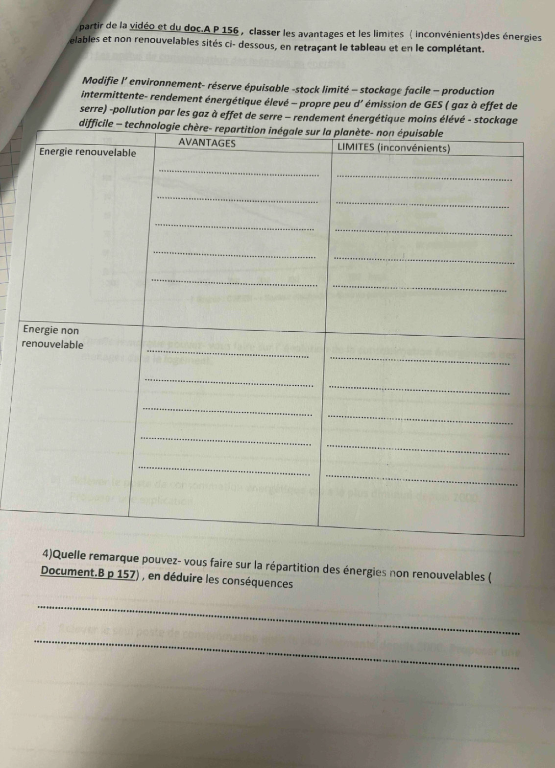 partir de la vidéo et du doc.A P 156 , classer les avantages et les limites ( inconvénients)des énergies 
elables et non renouvelables sités ci- dessous, en retraçant le tableau et en le complétant. 
Modifie l’ environnement- réserve épuisable -stock limité - stockage facile - production 
intermittente- rendement énergétique élevé - propre peu d' émission de GES ( gaz à effet de 
serre) -pollution par les gaz à effet de serre - rendement énergétique moins élévé - stockage 
r 
4)Quelle remarque pouvez- vous faire sur la répartition des énergies non renouvelables ( 
Document. B p 157) , en déduire les conséquences 
_ 
_