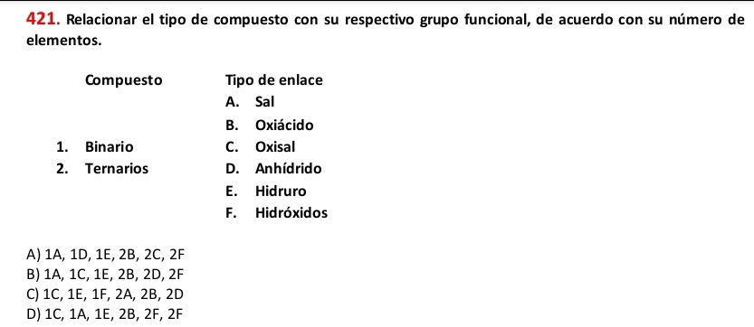 Relacionar el tipo de compuesto con su respectivo grupo funcional, de acuerdo con su número de
elementos.
Compuesto Tipo de enlace
A. Sal
B. Oxiácido
1. Binario C. Oxisal
2. Ternarios D. Anhídrido
E. Hidruro
F. Hidróxidos
A) 1A, 1D, 1E, 2B, 2C, 2F
B) 1A, 1C, 1E, 2B, 2D, 2F
C) 1C, 1E, 1F, 2A, 2B, 2D
D) 1C, 1A, 1E, 2B, 2F, 2F