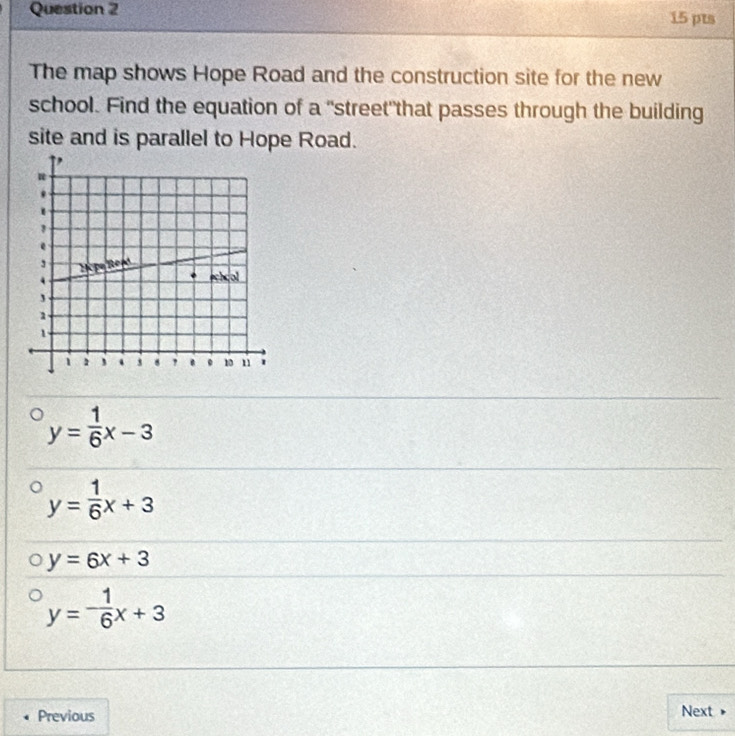 The map shows Hope Road and the construction site for the new
school. Find the equation of a "street"that passes through the building
site and is parallel to Hope Road.
y= 1/6 x-3
y= 1/6 x+3
y=6x+3
y=- 1/6 x+3
Previous Next »