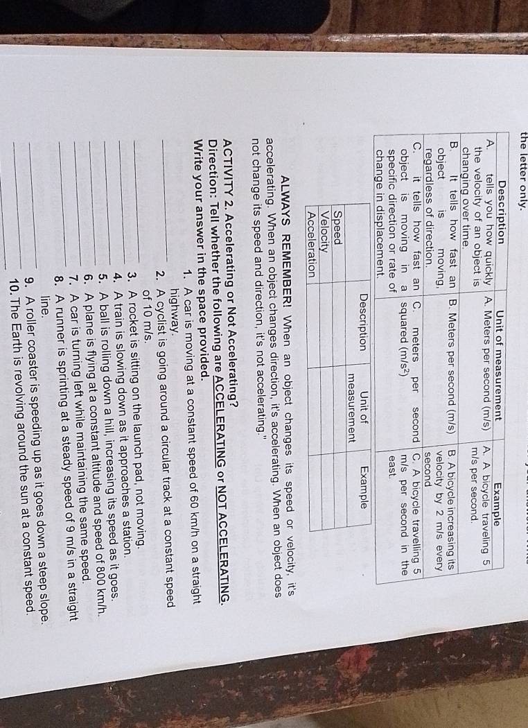 the letter only.
ALWAYS REMEMBER! When an object changes its speed or velocity, it's
accelerating. When an object changes direction, it's accelerating. When an object does
not change its speed and direction, it's not accelerating."
ACTIVITY 2. Accelerating or Not Accelerating?
Direction: Tell whether the following are ACCELERATING or NOT ACCELERATING.
Write your answer in the space provided.
1. A car is moving at a constant speed of 60 km/h on a straight
highway.
_2. A cyclist is going around a circular track at a constant speed
of 10 m/s
_3. A rocket is sitting on the launch pad, not moving.
_4. A train is slowing down as it approaches a station.
_5. A ball is rolling down a hill, increasing its speed as it goes.
_6. A plane is flying at a constant altitude and speed of 800 km/h.
_7. A car is turning left while maintaining the same speed.
_8. A runner is sprinting at a steady speed of 9 m/s in a straight
line.
_9. A roller coaster is speeding up as it goes down a steep slope.
_
_10. The Earth is revolving around the sun at a constant speed.